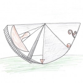 Swing